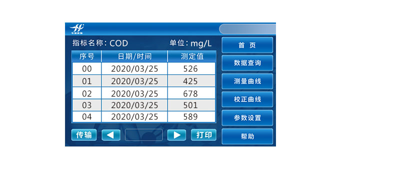 HX-101F-104F型COD 氨氮總磷總氮便攜式水質測定儀(圖14)